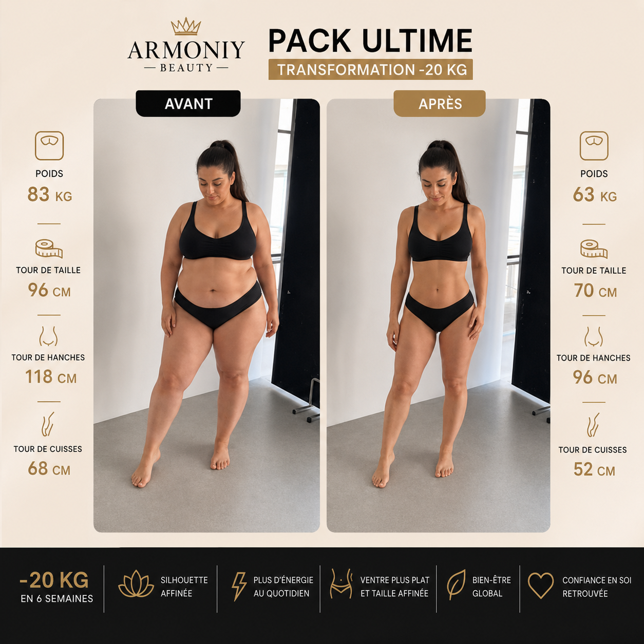 Programme Transformation Ultime ARMONIY BEAUTY™