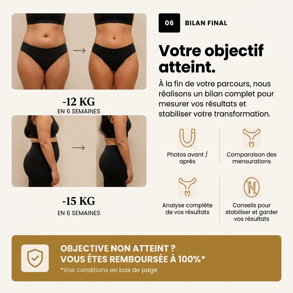 Programme Transformation Ultime ARMONIY BEAUTY™